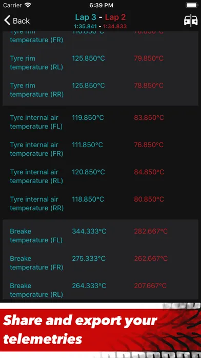 صور Sim Racing Telemetry