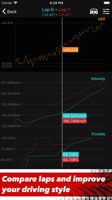 صور Sim Racing Telemetry