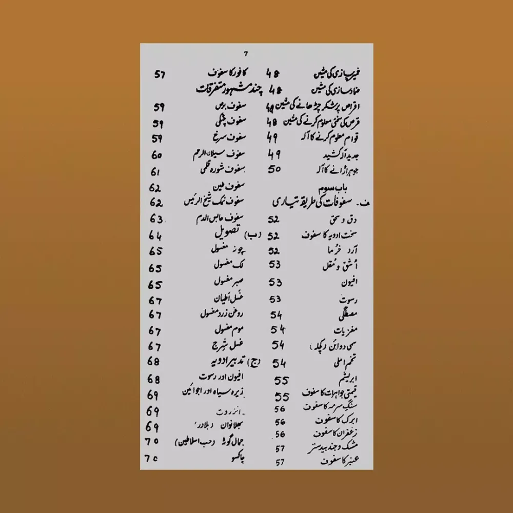 Tangkapan skrin Unani Dawa Khana | Dawa Sazi