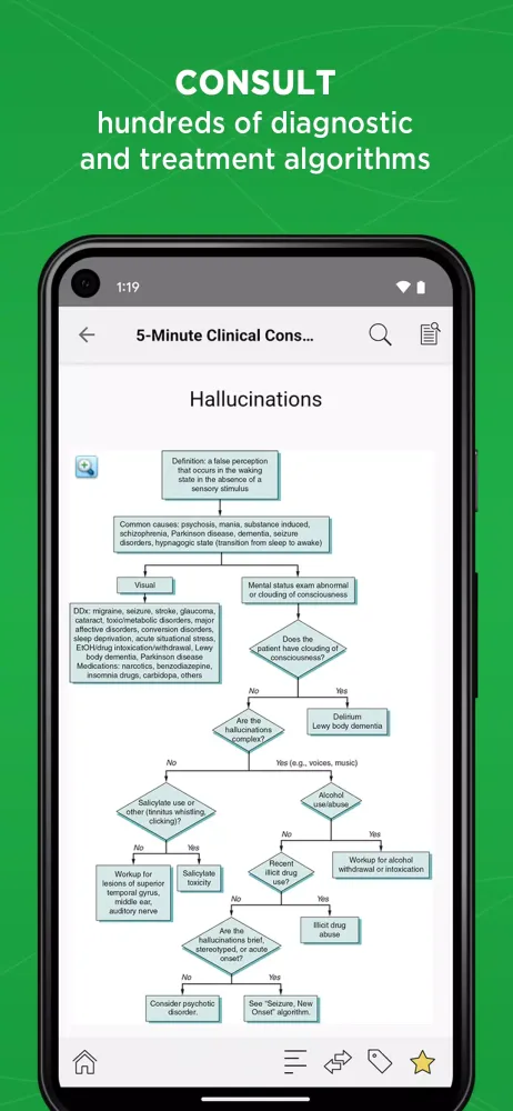 5-Minute Clinical Consult स्क्रीनशॉट