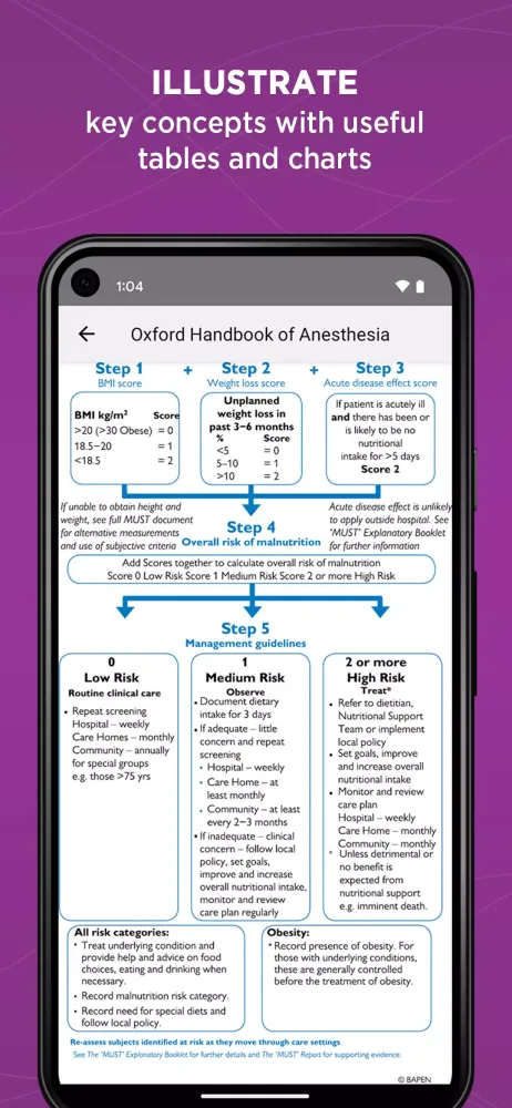 Tangkapan layar Oxford Handbook of Anesthesia