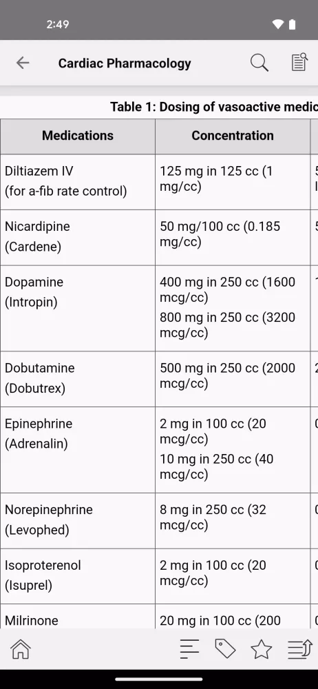 STS Cardiothoracic Surgery Screenshots