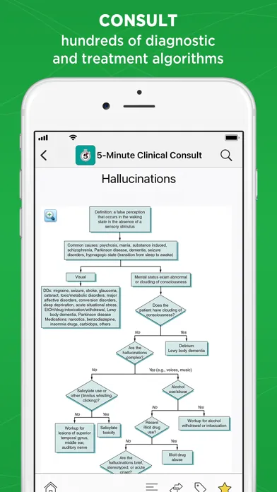 Screenshot di 5 Minute Clinical Consult