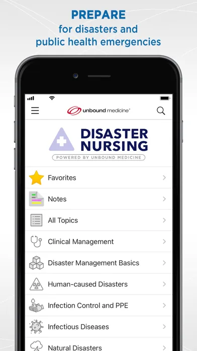 Скриншоты Disaster Nursing