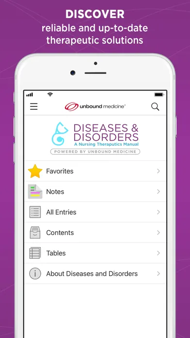 Diseases & Disorders স্ক্রিনশট