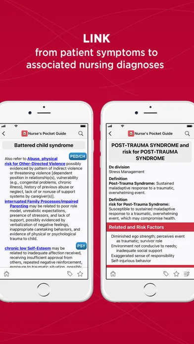 Nurse's Pocket Guide-Diagnosis Screenshots