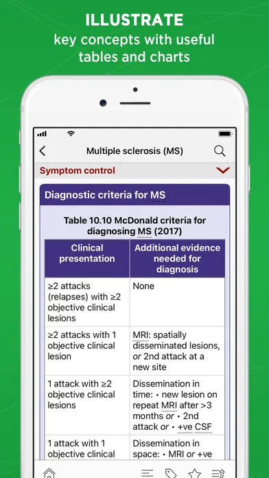 Zrzuty ekranu Oxford Handbook Clinical Med