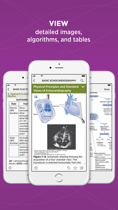 Скриншоты Guide to Diagnostic Tests