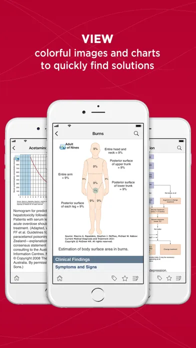 QMDT: Quick Medical Diagnosis Screenshots
