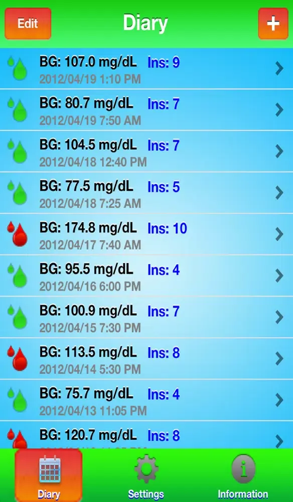 Ảnh chụp màn hình của Simple Diabetes