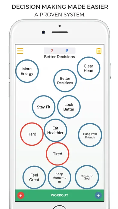 صور Flow - A Decision Making Tool
