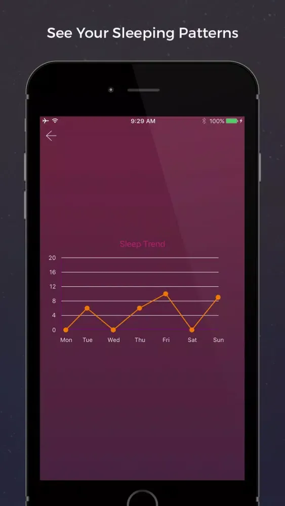 Sleep Debt Pro - Improve Performance and Productivity 스크린샷