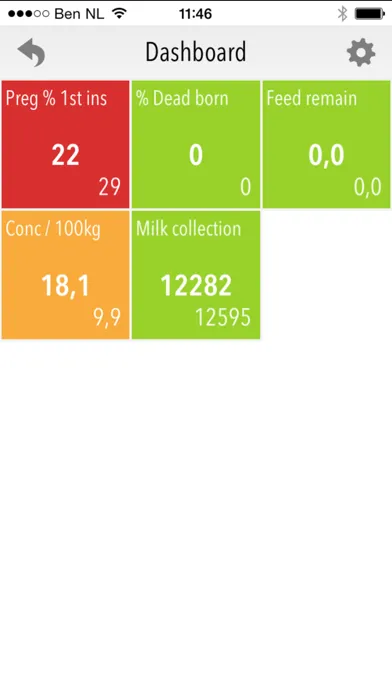 Tangkapan skrin MilkManager Pro App