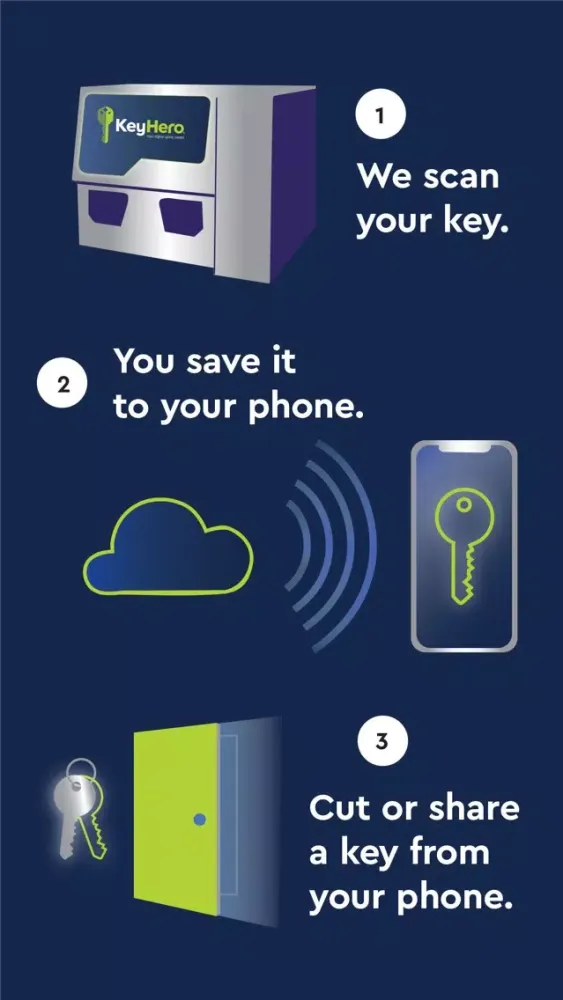 KeyHero Screenshots