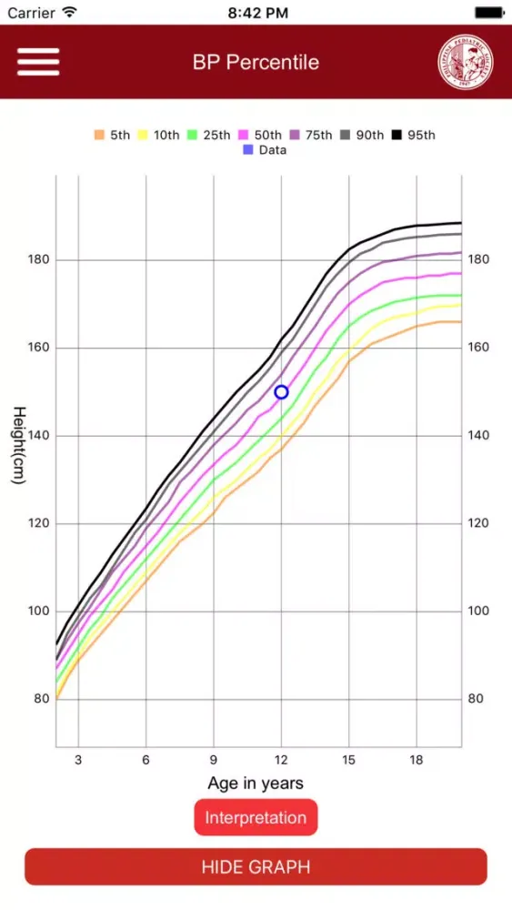 PPS Practice Tool Screenshots