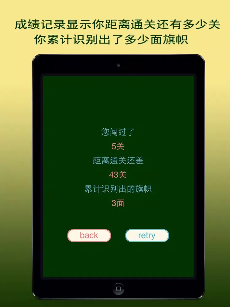 Скриншоты 国旗大师 iPad 