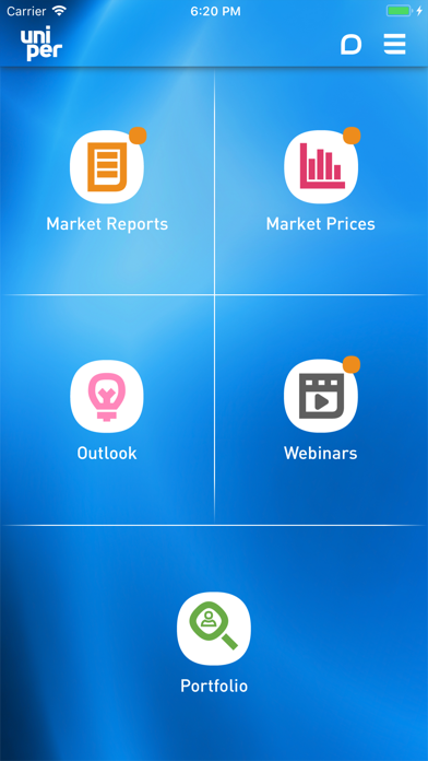 Uniper Market Solutions App স্ক্রিনশট