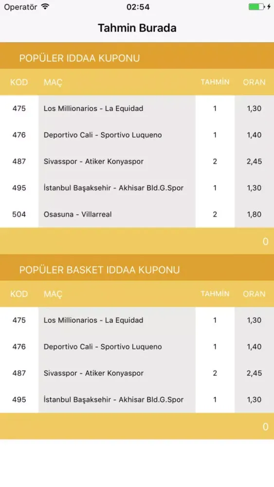 Zrzuty ekranu Tahmin Burada - Günlük futbol ve basketbol tahmini