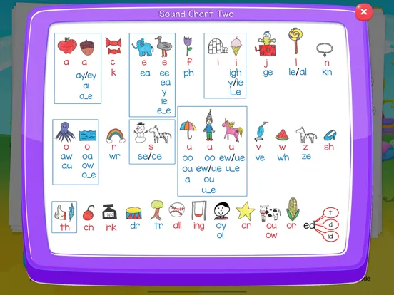 Скриншоты Unique Teach Reading Program iPad 