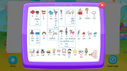 Скриншоты Unique Teach Reading Program