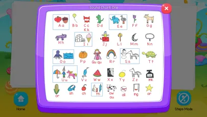 Скриншоты Unique Teach Reading Program