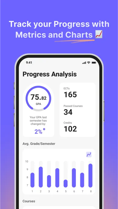 UniStudents Screenshots