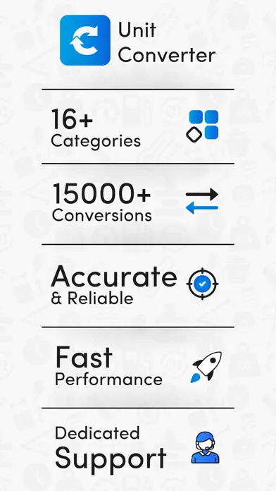 Screenshot di Unit Converter and Conversion