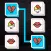 Emoji Connect - Classic Puzzle
