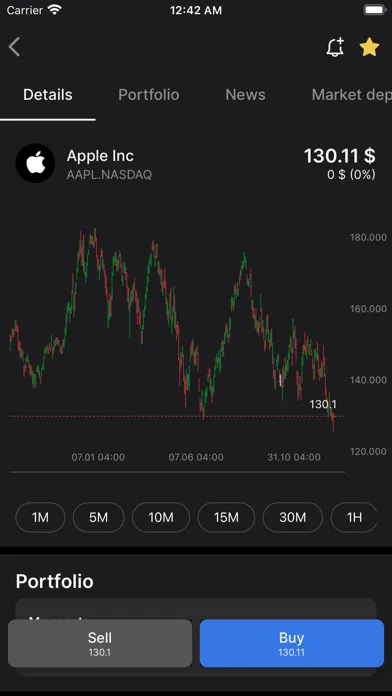 Neomarkets KZ Screenshots