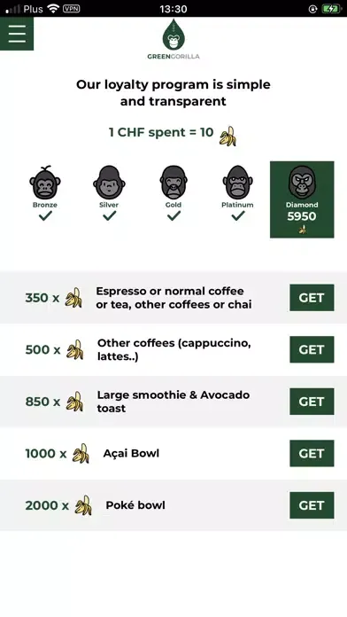 Green Gorilla Cafe Screenshots