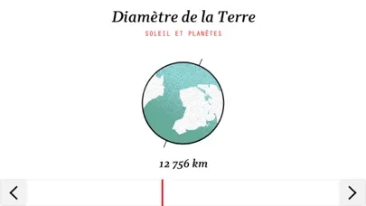 Échelles de tailles स्क्रीनशॉट