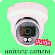 uniview camera guide uniview camera guide