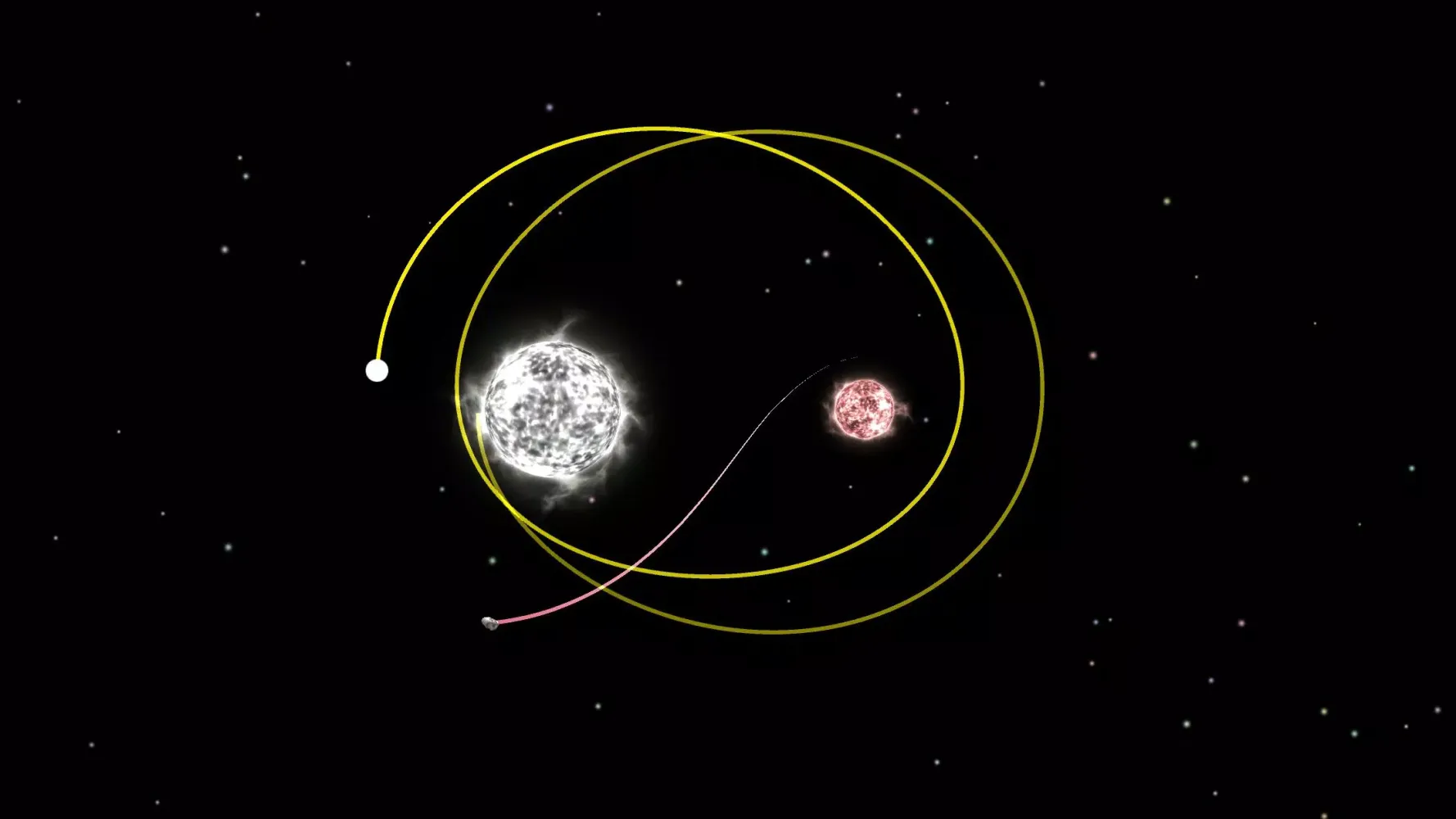 Planet Gravity - Newton's law Screenshots