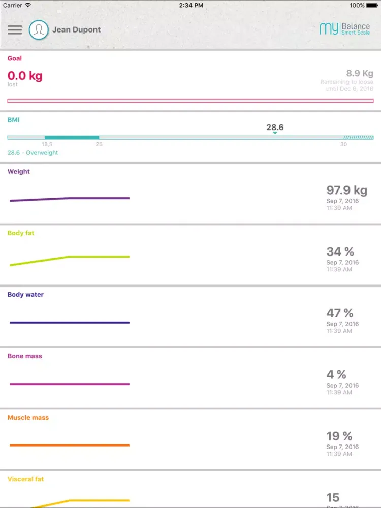 تصاویر MyBalance / Ubalance iPad 