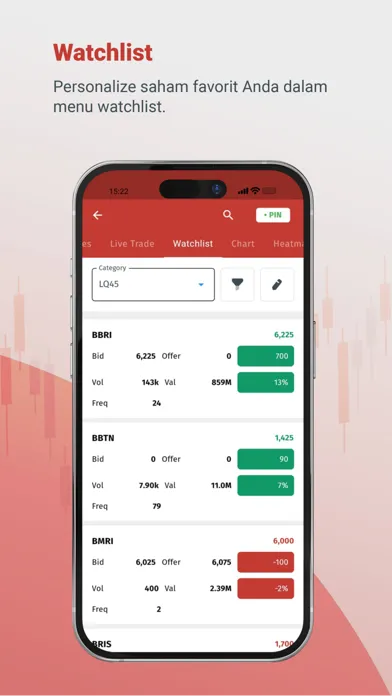 Screenshot di UTRADE INDONESIA