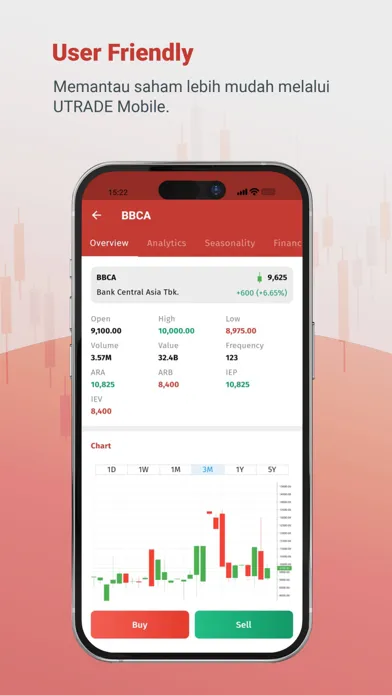 Screenshot di UTRADE INDONESIA