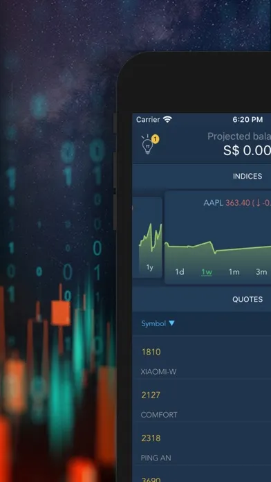 Скриншоты UTRADE Delta