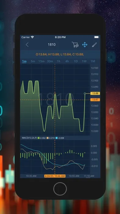 Скриншоты UTRADE Delta