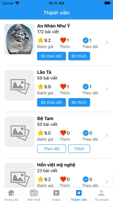 Uong Tra Thoi应用截图