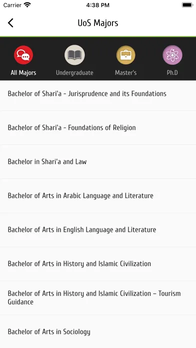تصاویر UOS Specialization