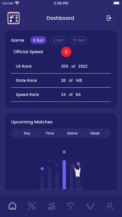 Tangkapan layar UPA Mobile