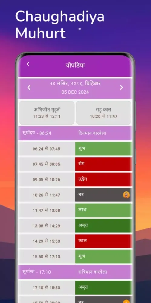 Captures d'écran de गुरु परम्परा (Karmakand, Puja)