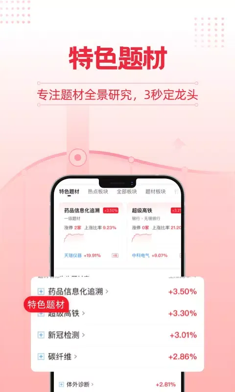 股牛牛股票應用截圖