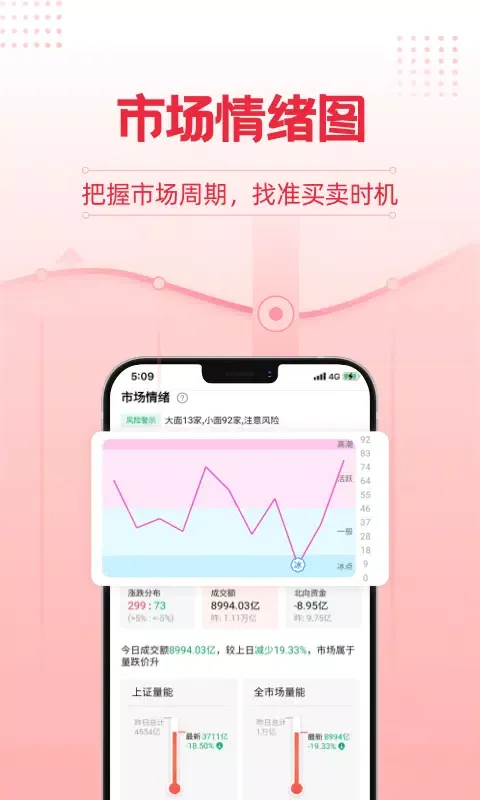 股牛牛股票應用截圖