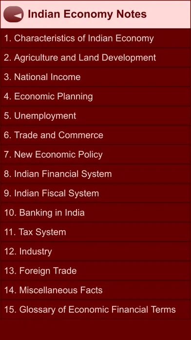 Ảnh chụp màn hình của UPSC and IAS GK 2015-16