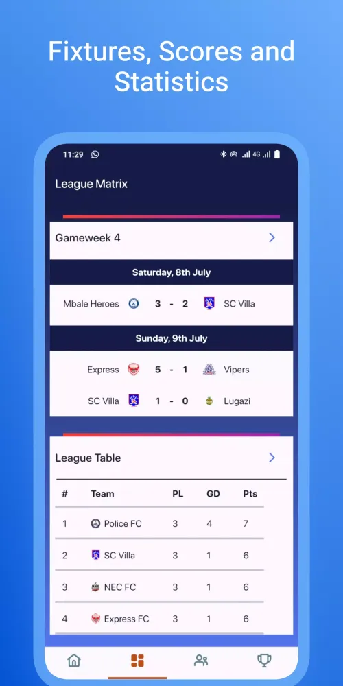 Capturas de tela do UPL : Uganda Premier League