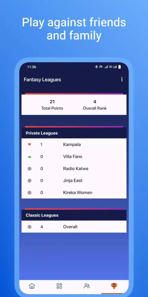 Capturas de tela do UPL : Uganda Premier League