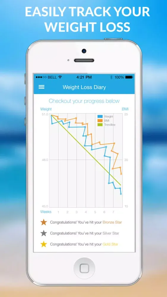 The 12 Week Weight Loss Challenge - Calorie Tracker With Food Diary and Workout Exercise Plans应用截图