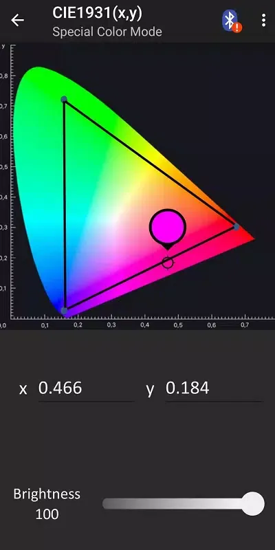 Ảnh chụp màn hình của RGB Panel