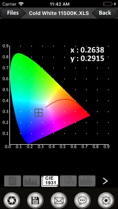تصاویر uSpectrum MK350N PREMIUM
